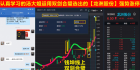 视频教程：最强买点【双剑合璧】学会，您也有机会抓到翻倍黑马大牛股！