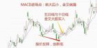 我认为自己目前遇见的最有价值的炒股技术分享内容