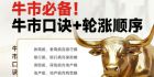 新手不得不看的牛市必背的炒股口诀