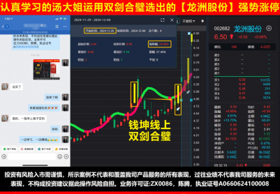 视频教程：最强买点【双剑合璧】学会，您也有机会抓到翻倍黑马大牛股！